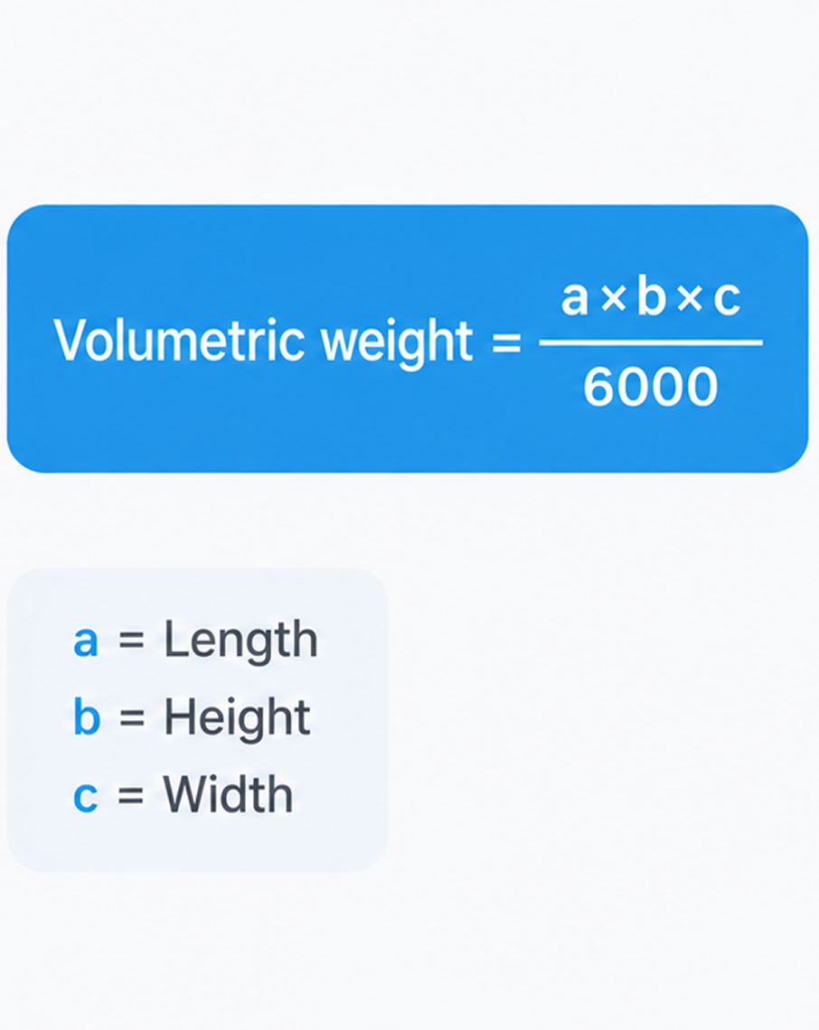 Volumetric weight formula